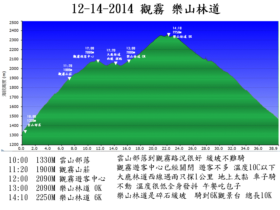 投影片1.GIF