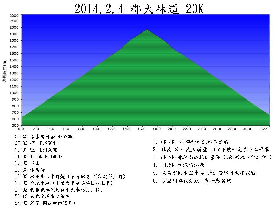 投影片1.JPG