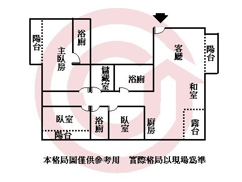 格局圖