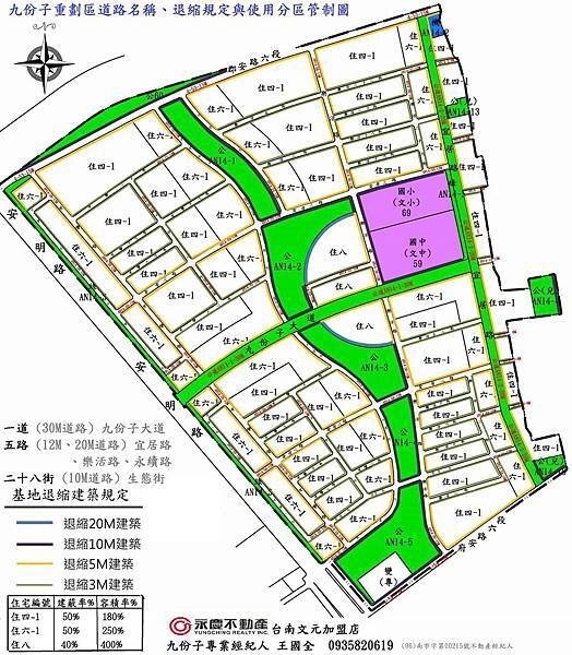 九分子重劃區道路、使用管制與退縮規定(分享版)