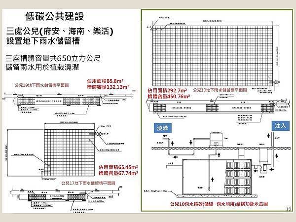 九份子簡報_頁面_22.jpg