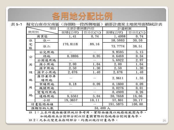 九份子簡報_頁面_26.jpg