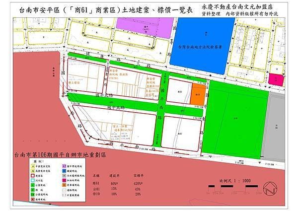 台南市安平區「商61」土地建案、標價一覽表.jpg