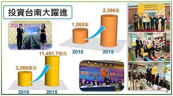 20151225-就職5周年記者會-秘書長定稿版_頁面_38.jpg