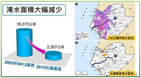 20151225-就職5周年記者會-秘書長定稿版_頁面_37.jpg