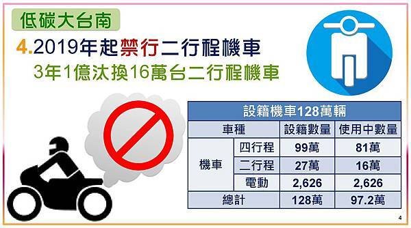 20151225-就職5周年記者會-市長定稿版_頁面_05.jpg
