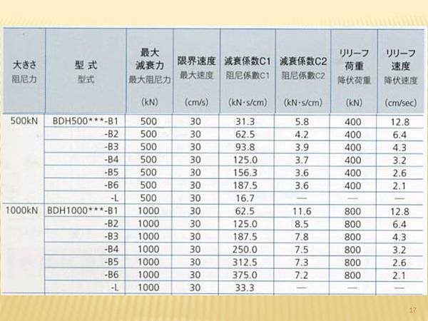 康舟里澤建案介紹_頁面_17.jpg