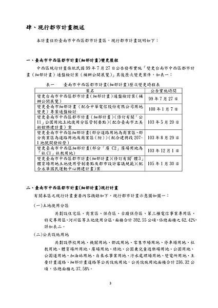 「變更臺南市中西區都市計畫(細部計畫)(配合民宿管理辦法修訂土地使用分區管制要點)案」公開展覽計畫_頁面_05.jpg