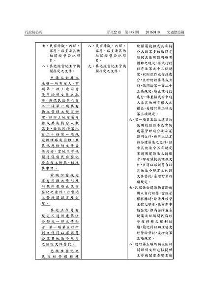 「變更臺南市中西區都市計畫(細部計畫)(配合民宿管理辦法修訂土地使用分區管制要點)案」公開展覽計畫_頁面_33.jpg