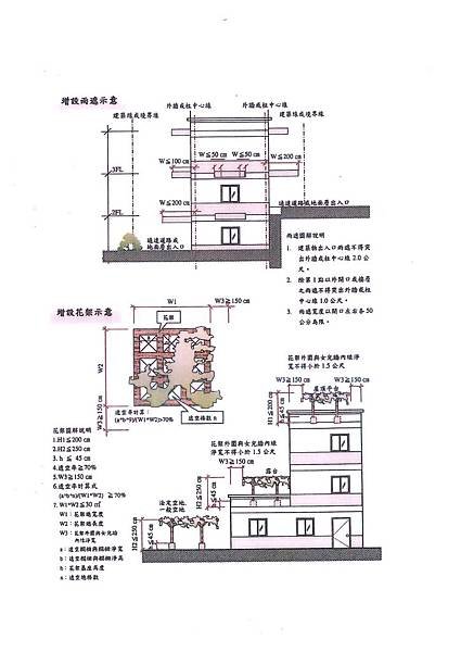 臺南市合法建築物增設一定規模以下構造物處理要點(草案)_頁面_4