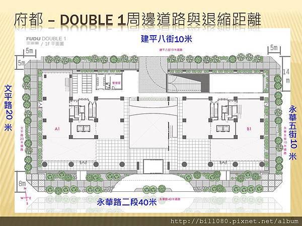 府都DOUBLE 1整理報告_頁面_06.jpg