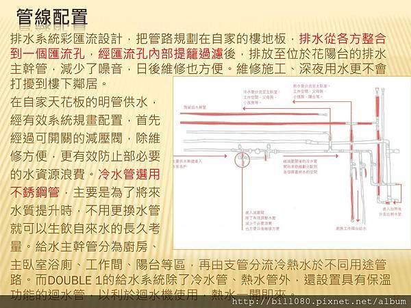 府都DOUBLE 1整理報告_頁面_17.jpg