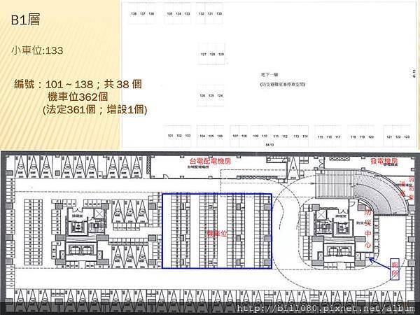 府都DOUBLE 1整理報告_頁面_40.jpg