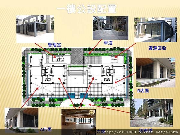 府都DOUBLE 1整理報告_頁面_1.jpg