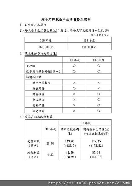 基本生活費差額扣除.jpg