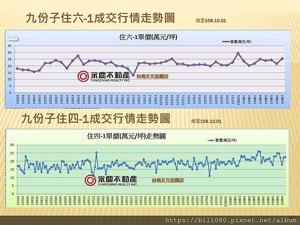 九份子低碳純住宅區報告-_頁面_9.jpg