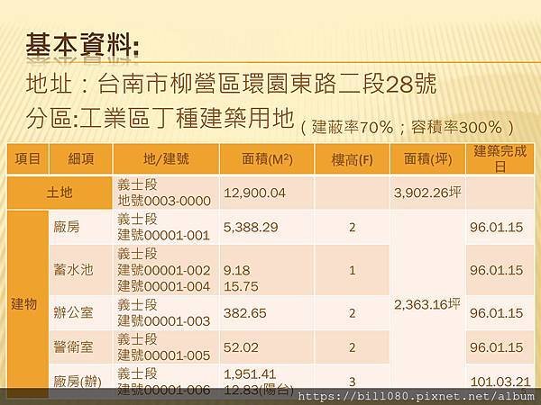 柳營科技工業區工業廠房_頁面_05.jpg