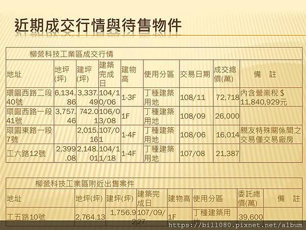 柳營科技工業區工業廠房_頁面_12.jpg