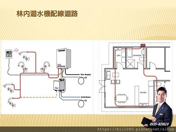 宗大建設-凌波揚社區介紹_頁面_08.jpg