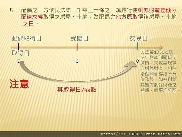 房地合一稅2.0最完整的資料_頁面_25.jpg