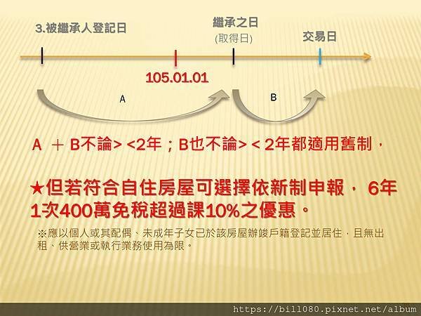 房地合一稅2.0最完整的資料_頁面_35.jpg