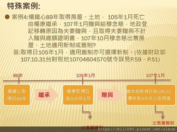 房地合一稅2.0最完整的資料_頁面_41.jpg