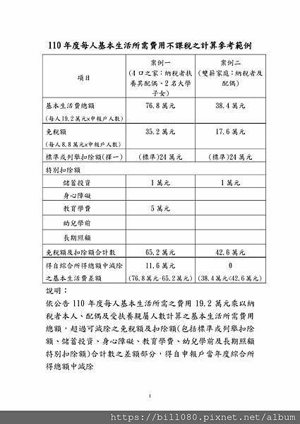 基本生活費計算規定參考範例.jpg