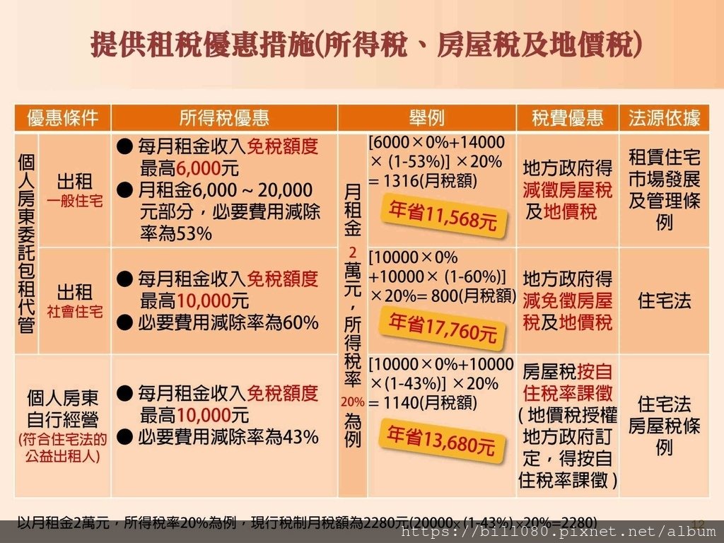 不動產租賃需知與租賃物返還_頁面_12.jpg