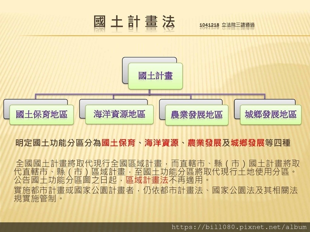 台南國土計畫含分區容許_頁面_01.jpg