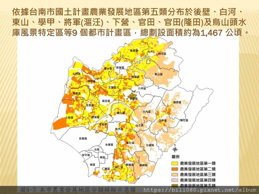 台南國土計畫含分區容許_頁面_15.jpg