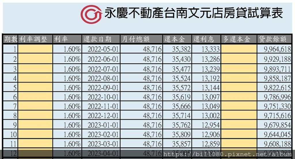 永慶不動產房貸試算(第2版)1.6_頁面_01.jpg