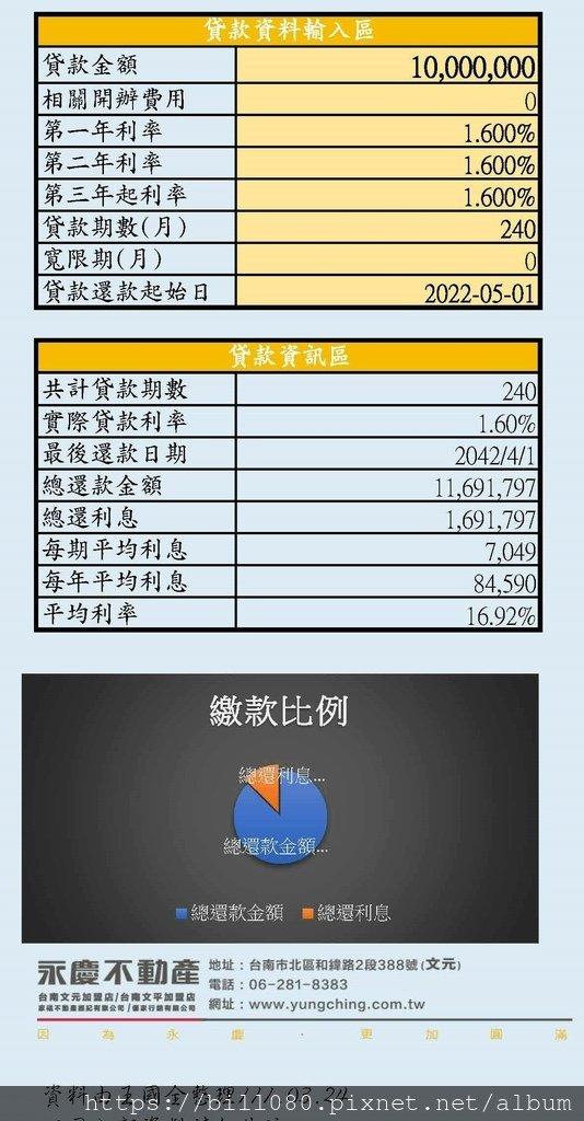 永慶不動產房貸試算(第2版)1.6_頁面_09.jpg