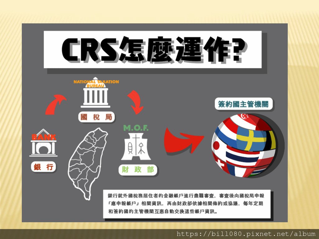 台灣加入CRS共同申報準則與受控外國企業（CFC）制度概述_頁面_07.jpg