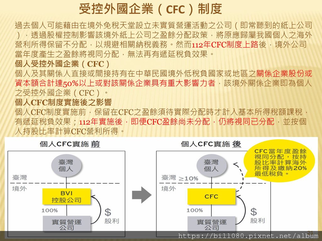 台灣加入CRS共同申報準則與受控外國企業（CFC）制度概述_頁面_21.jpg