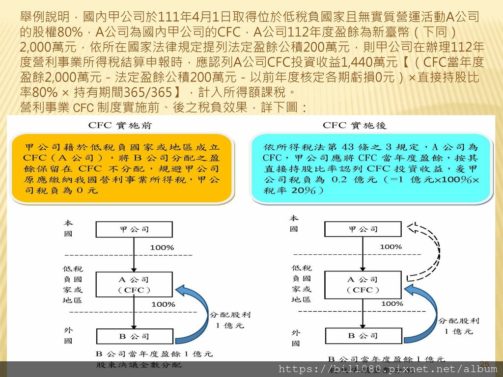 台灣加入CRS共同申報準則與受控外國企業（CFC）制度概述_頁面_25.jpg