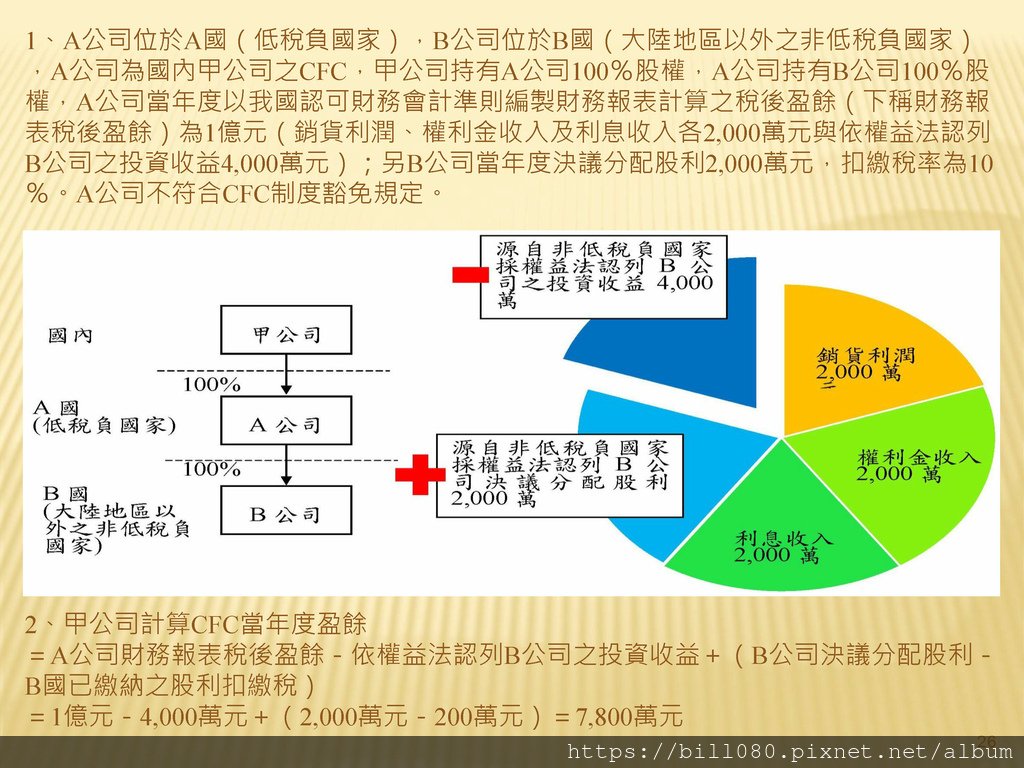 台灣加入CRS共同申報準則與受控外國企業（CFC）制度概述_頁面_26.jpg