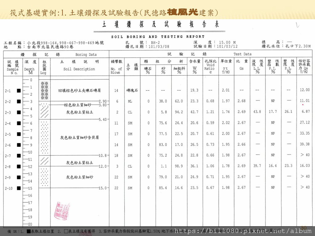 4.建築工法與耐震工程_頁面_030.jpg