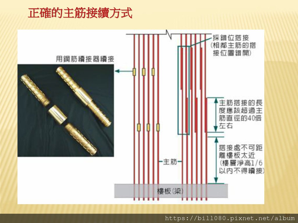 4.建築工法與耐震工程_頁面_037.jpg