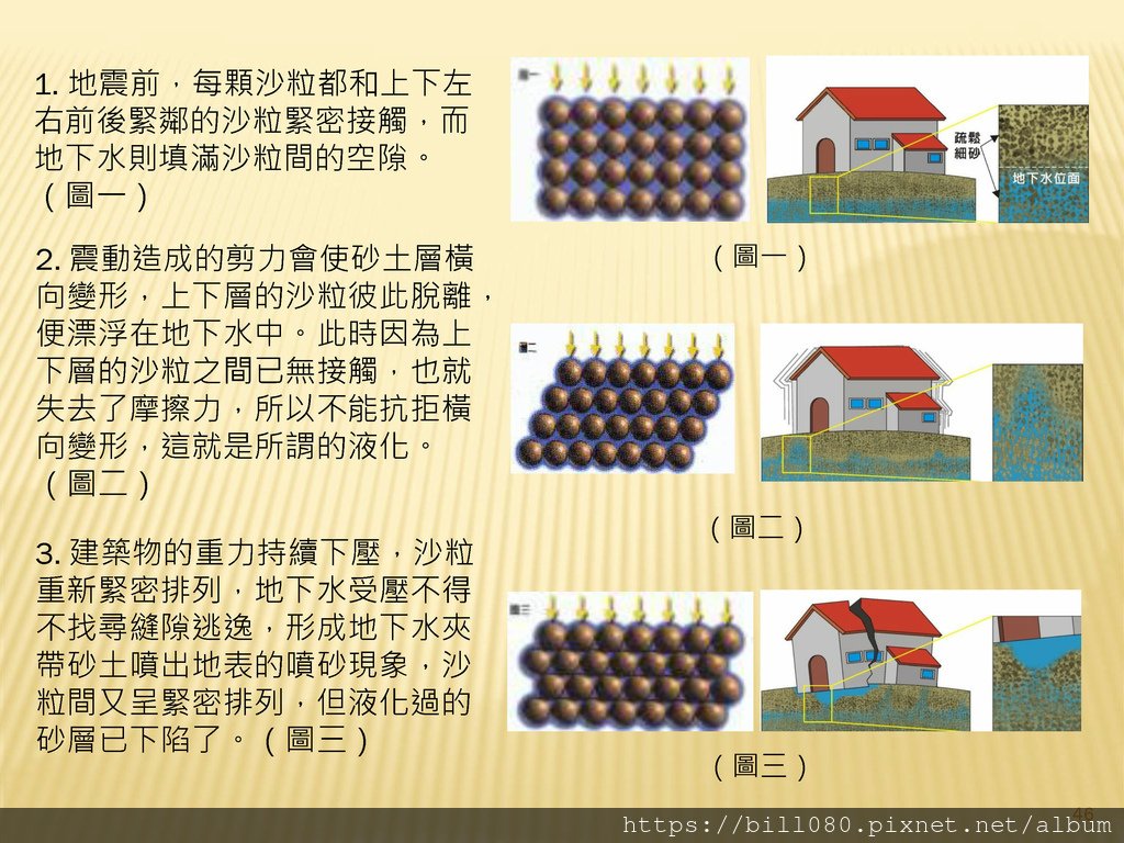 4.建築工法與耐震工程_頁面_046.jpg