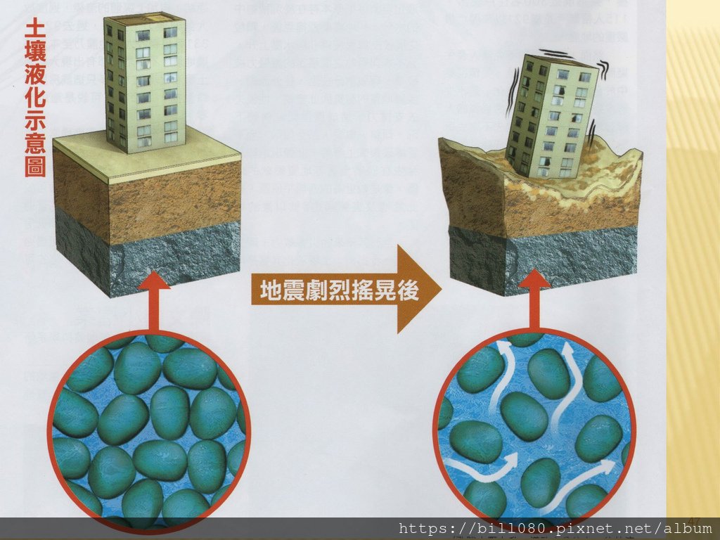 4.建築工法與耐震工程_頁面_047.jpg