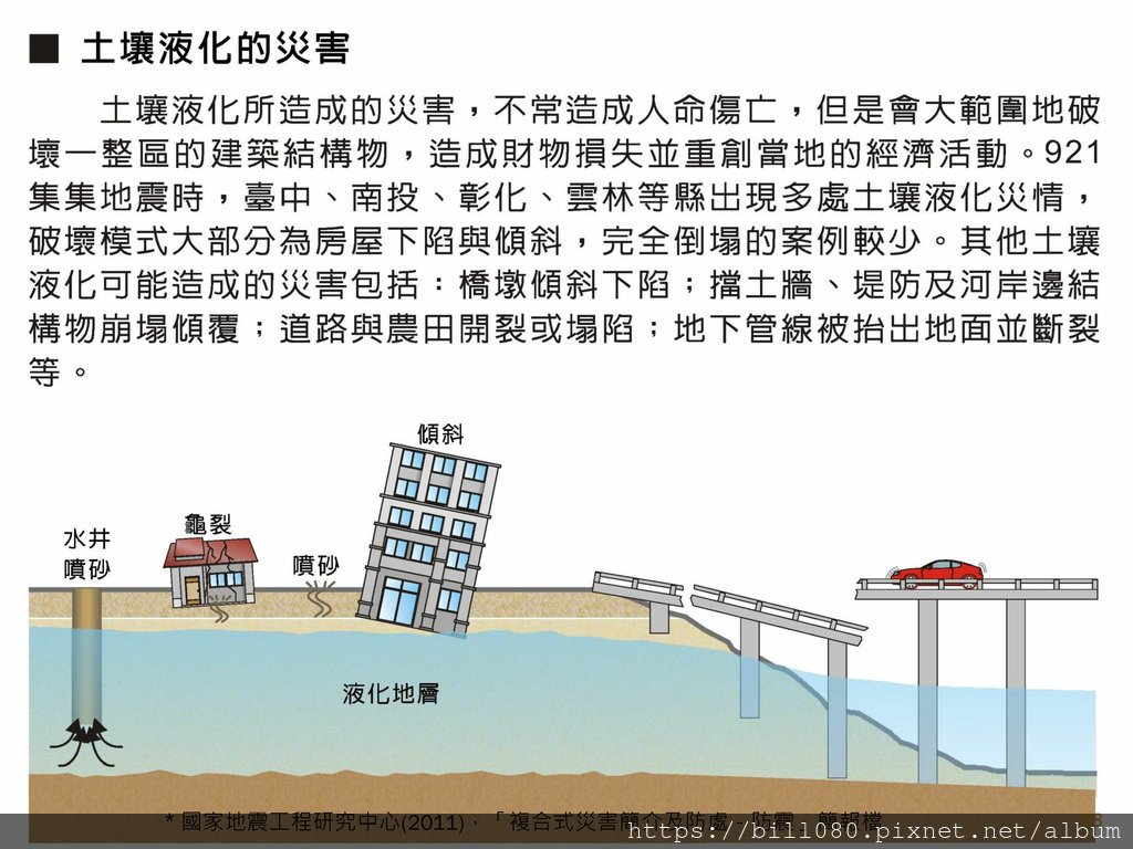 4.建築工法與耐震工程_頁面_058.jpg