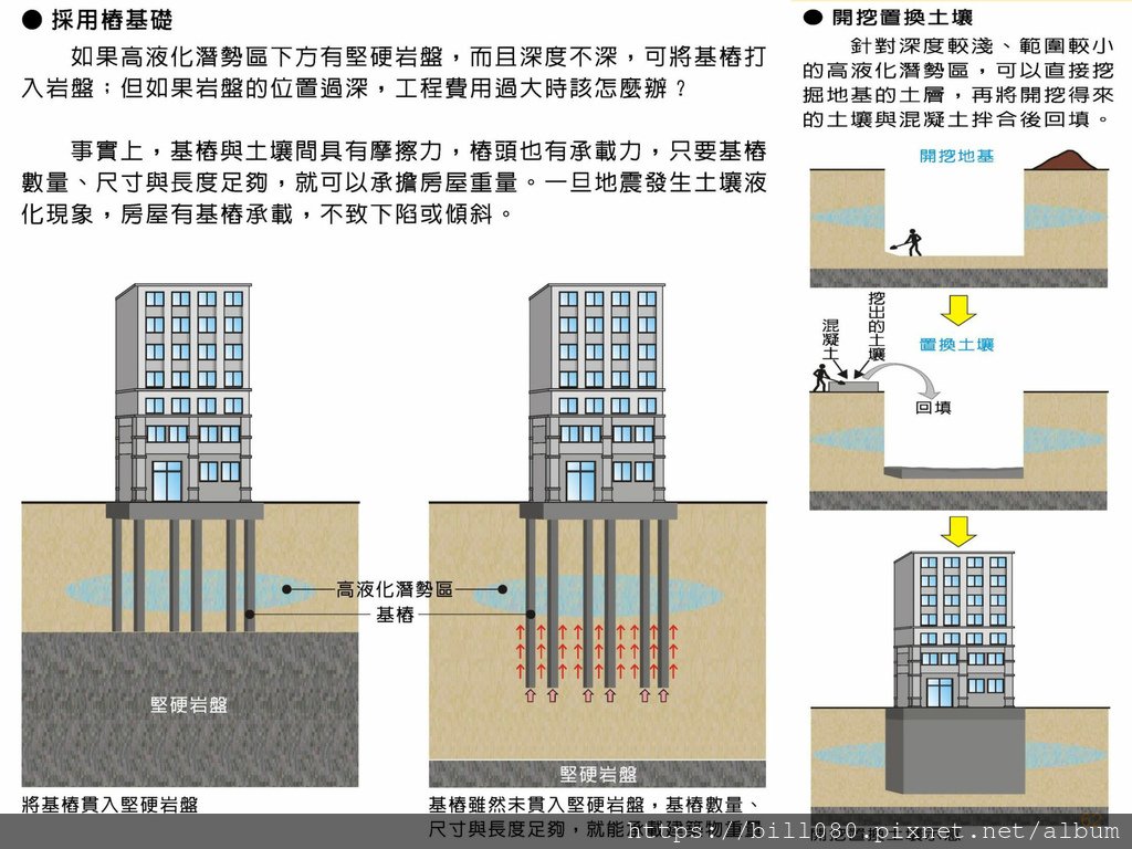 4.建築工法與耐震工程_頁面_062.jpg