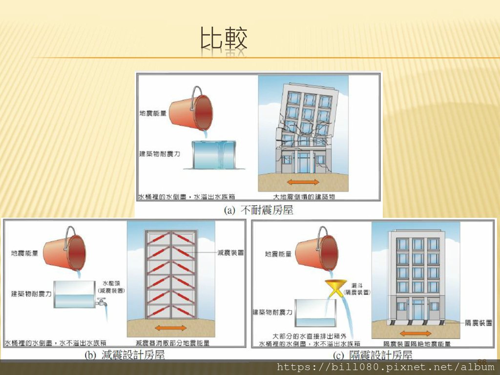 4.建築工法與耐震工程_頁面_086.jpg