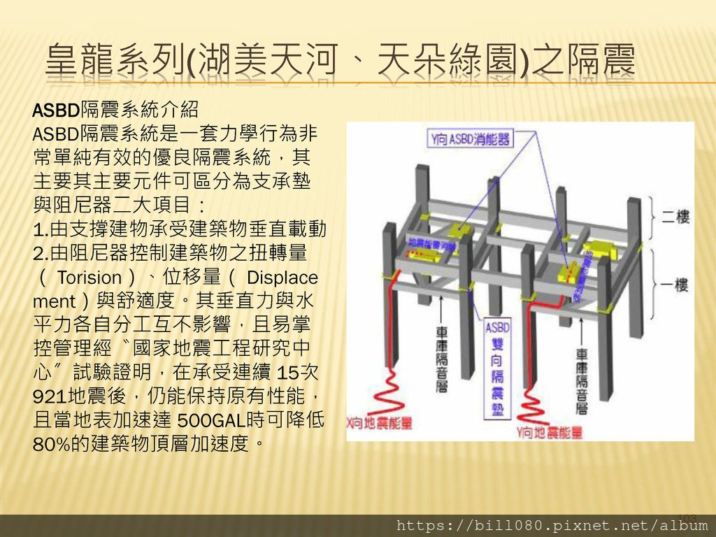 4.建築工法與耐震工程_頁面_103.jpg