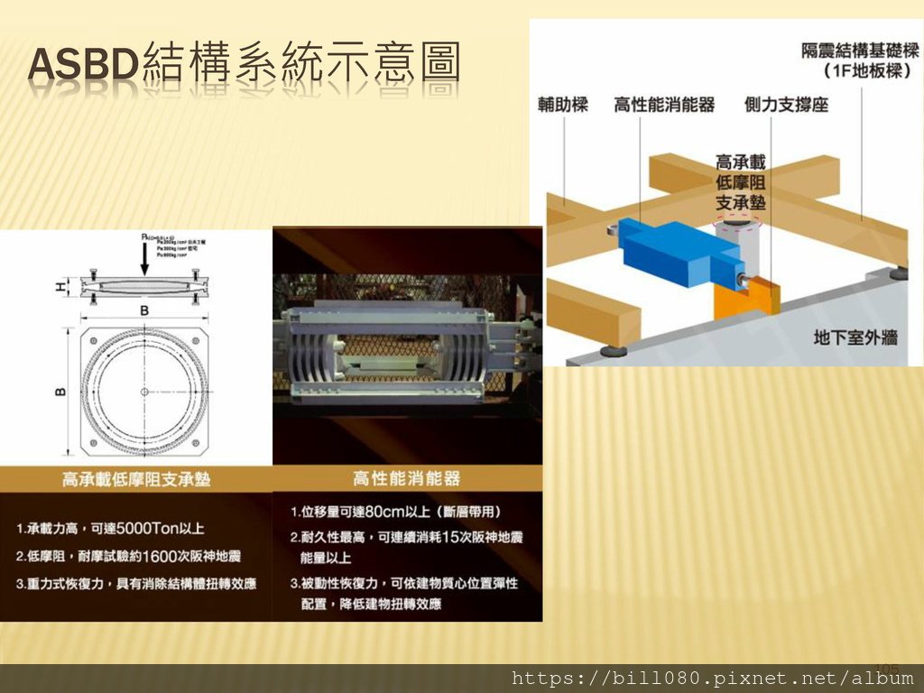 4.建築工法與耐震工程_頁面_105.jpg