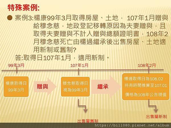 2021長榮大學房地合一稅修正研討_頁面_04.jpg