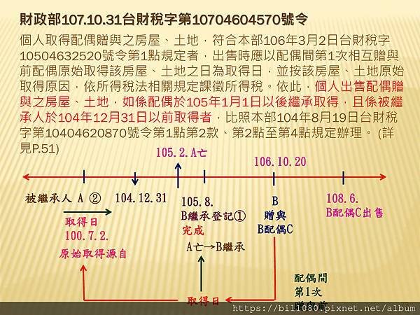 2021長榮大學房地合一稅修正研討_頁面_01.jpg