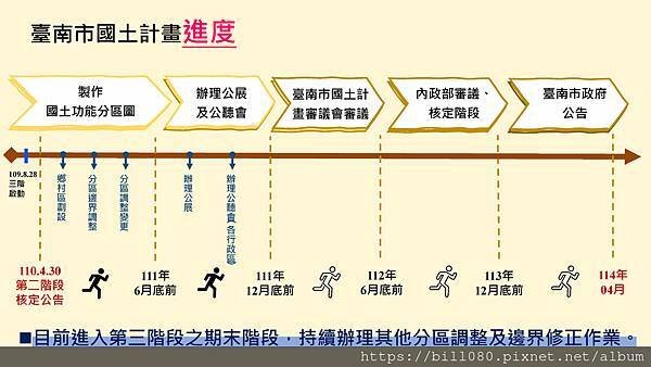 國土計劃懶人包_0815_頁面_12.jpg