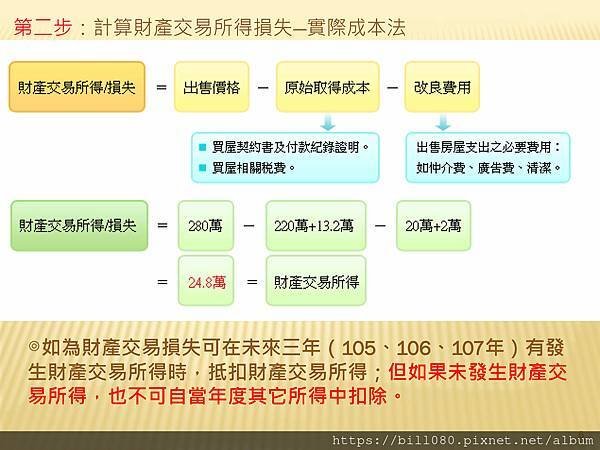 財產交易所得稅與綜所稅申報_頁面_06.jpg