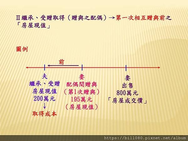 財產交易所得稅與綜所稅申報_頁面_27.jpg